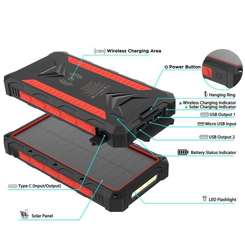 solar power bank 20000 mAh_0008_Layer 7.jpg
