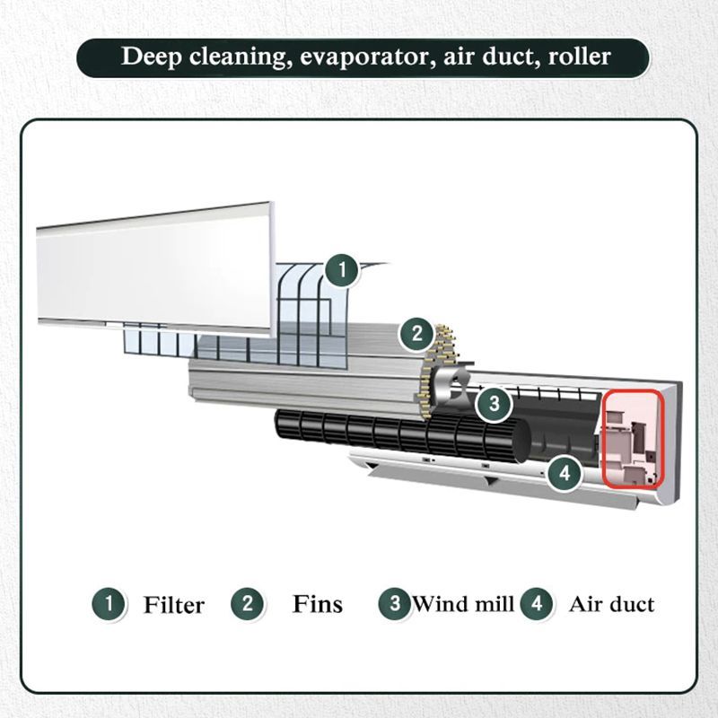 93cm Thickened AC Cleaner Pipe Bag_0005_5.jpg