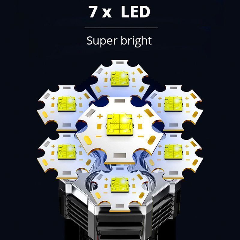 High Power Led Flashlights2.jpg