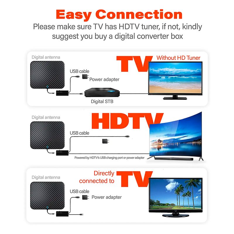 Amplified HD Digital TV Antenna_0002_Layer 3.jpg