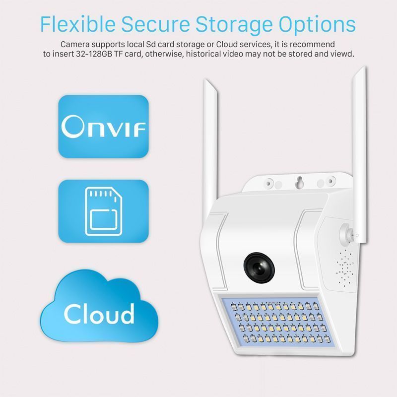 Wireless WiFi IP Camera12.jpg
