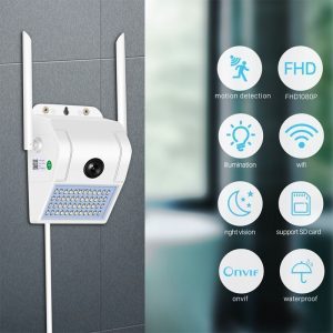 Wireless WiFi IP Camera13.jpg