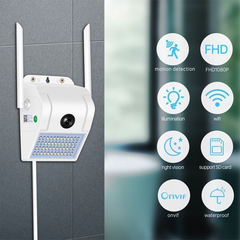 Wireless WiFi IP Camera13.jpg