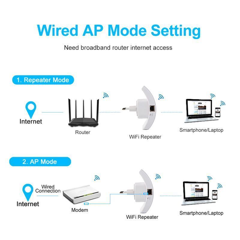 WiFi Amplifier 300Mbps2.jpg