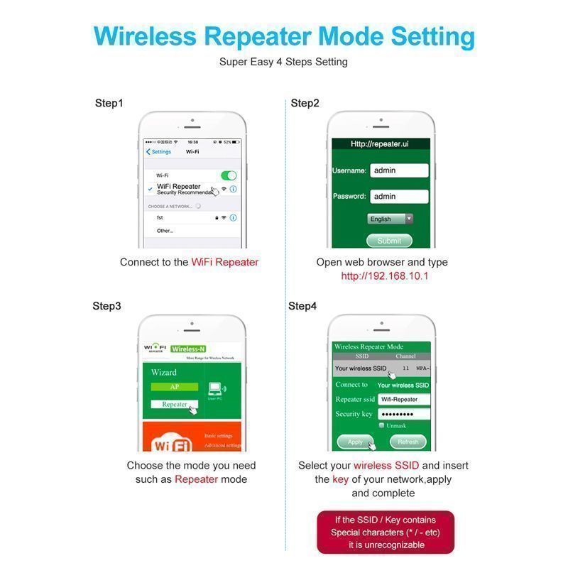 WiFi Amplifier 300Mbps3.jpg