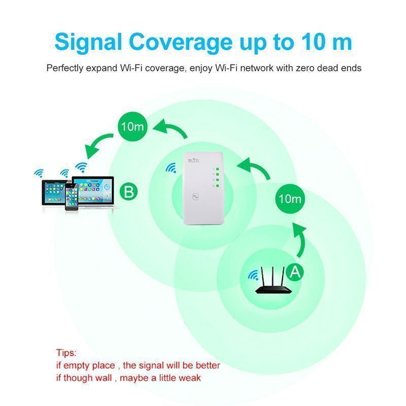 WiFi Amplifier 300Mbps6.jpg