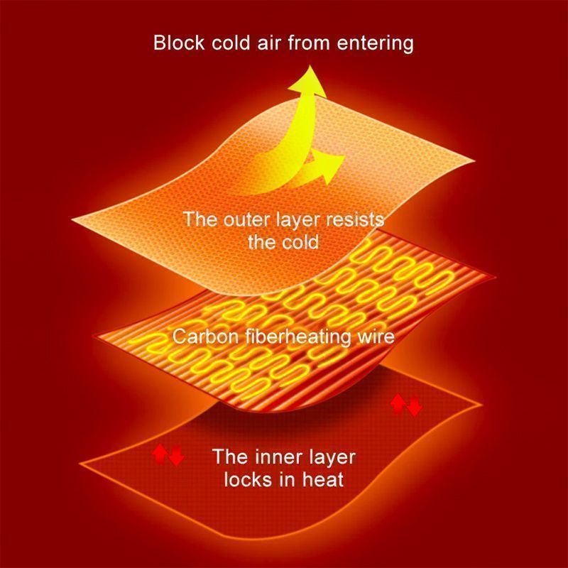 heated blanket9.jpg