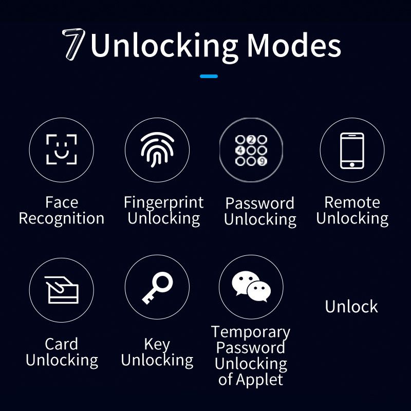 Face Smart Door Lock7.jpg