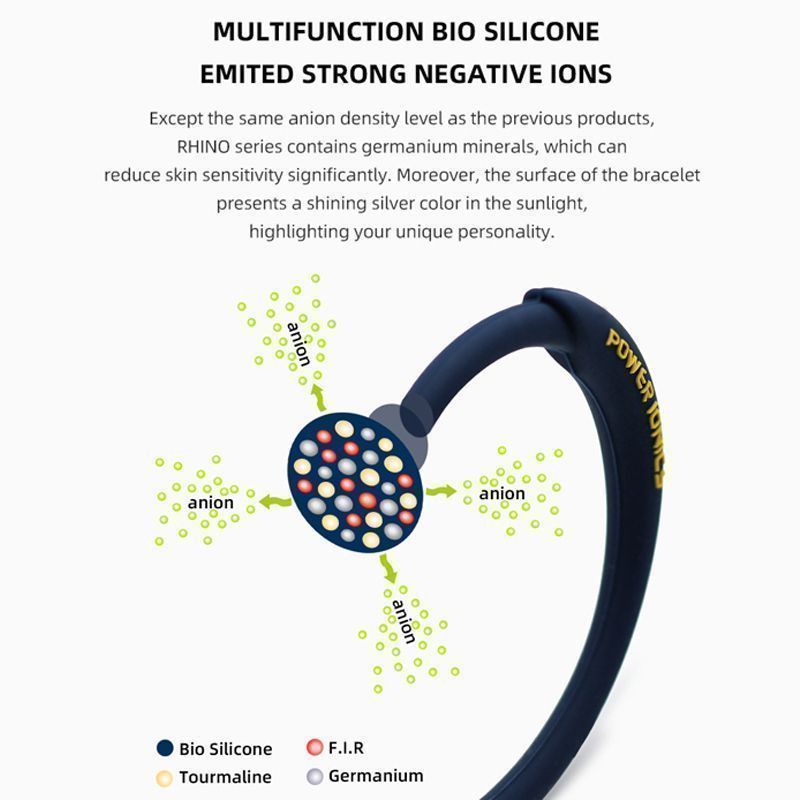 Power Ionics bracelet5.jpg