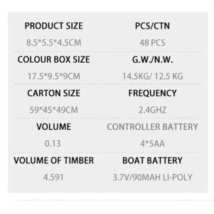 Mini RC Boat1.jpg