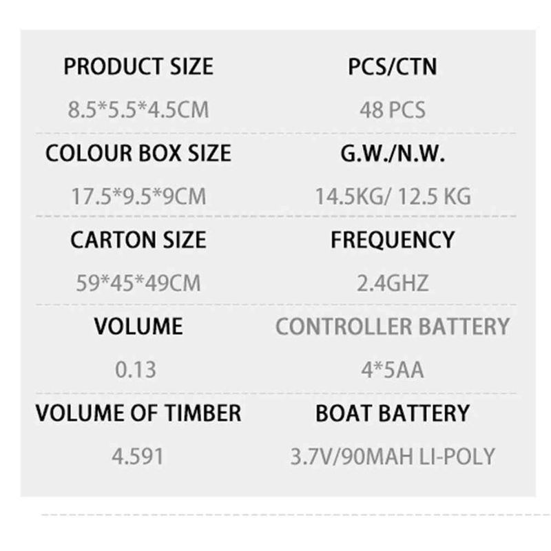 Mini RC Boat1.jpg